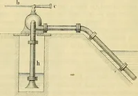 An illustration from Gear's illustrated catalogue of wood and iron working machinery (1872)