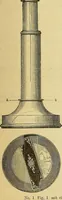 An illustration from Gear's illustrated catalogue of wood and iron working machinery (1872)