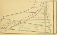 An illustration from Gear's illustrated catalogue of wood and iron working machinery (1872)