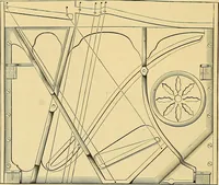 An illustration from Gear's illustrated catalogue of wood and iron working machinery (1872)