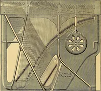 An illustration from Gear's illustrated catalogue of wood and iron working machinery (1872)