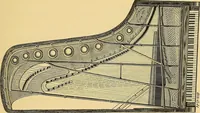An illustration from Gear's illustrated catalogue of wood and iron working machinery (1872)