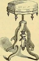 An illustration from Gear's illustrated catalogue of wood and iron working machinery (1872)