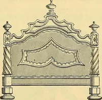 An illustration from Gear's illustrated catalogue of wood and iron working machinery (1872)
