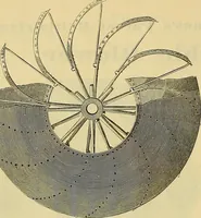 An illustration from Gear's illustrated catalogue of wood and iron working machinery (1872)