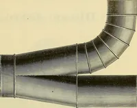 An illustration from Gear's illustrated catalogue of wood and iron working machinery (1872)