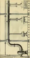 An illustration from Gear's illustrated catalogue of wood and iron working machinery (1872)
