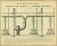 An illustration from Gear's illustrated catalogue of wood and iron working machinery (1872)