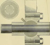 An illustration from Gear's illustrated catalogue of wood and iron working machinery (1872)