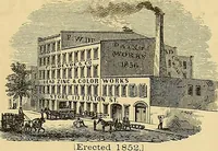 An illustration from Gear's illustrated catalogue of wood and iron working machinery (1872)