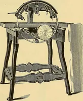 An illustration from Gear's illustrated catalogue of wood and iron working machinery (1872)