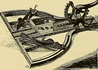 An illustration from Gear's illustrated catalogue of wood and iron working machinery (1872)