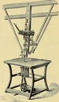 An illustration from Gear's illustrated catalogue of wood and iron working machinery (1872)