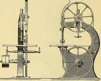 An illustration from Gear's illustrated catalogue of wood and iron working machinery (1872)