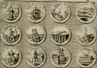 An illustration from Gedancken Muster und Anleitungen : worinen eine grosse Zahl nicht allein Sumarischer sondern auch Moral: emblematischen Figuren in vier Sprachen als Lat: Franz: Ital: und Teutsch vorstellet samt noch eines Stambuchs schöner Anweisungen woraus bey jeder Gelegenheit aus solchen etwas kan gezogen werden (1700)