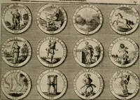 Picture 12 of 34 from Gedancken Muster und Anleitungen : worinen eine grosse Zahl nicht allein Sumarischer sondern auch Moral: emblematischen Figuren in vier Sprachen als Lat: Franz: Ital: und Teutsch vorstellet samt noch eines Stambuchs schöner Anweisungen woraus bey jeder Gelegenheit aus solchen etwas kan gezogen werden (1700), leaf 26