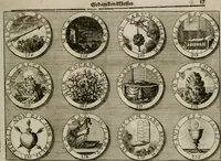Picture 19 of 34 from Gedancken Muster und Anleitungen : worinen eine grosse Zahl nicht allein Sumarischer sondern auch Moral: emblematischen Figuren in vier Sprachen als Lat: Franz: Ital: und Teutsch vorstellet samt noch eines Stambuchs schöner Anweisungen woraus bey jeder Gelegenheit aus solchen etwas kan gezogen werden (1700), leaf 40