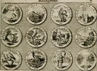 Picture 20 of 34 from Gedancken Muster und Anleitungen : worinen eine grosse Zahl nicht allein Sumarischer sondern auch Moral: emblematischen Figuren in vier Sprachen als Lat: Franz: Ital: und Teutsch vorstellet samt noch eines Stambuchs schöner Anweisungen woraus bey jeder Gelegenheit aus solchen etwas kan gezogen werden (1700), leaf 42