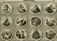 Picture 29 of 34 from Gedancken Muster und Anleitungen : worinen eine grosse Zahl nicht allein Sumarischer sondern auch Moral: emblematischen Figuren in vier Sprachen als Lat: Franz: Ital: und Teutsch vorstellet samt noch eines Stambuchs schöner Anweisungen woraus bey jeder Gelegenheit aus solchen etwas kan gezogen werden (1700), leaf 62
