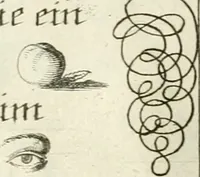 An illustration from Geistliche Herzens-Einbildungen inn zweihundert und fünfzig biblischen Figur-Sprüchen angedeutet : allen andächtige[n] Herze[n], u. der Tugent-Liebenden Jugent, zu einer Gottseligen Belustigung, auch denen Einfältigen, zu einer anmuthigen Vorstellung, unschweren Ergreiffung, und nuzlichen Fassung, auss allen canonischen Büchern der H. Schrifft ... (1688)