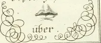 Picture 153 of 390 from Geistliche Herzens-Einbildungen inn zweihundert und fünfzig biblischen Figur-Sprüchen angedeutet : allen andächtige[n] Herze[n], u. der Tugent-Liebenden Jugent, zu einer Gottseligen Belustigung, auch denen Einfältigen, zu einer anmuthigen Vorstellung, unschweren Ergreiffung, und nuzlichen Fassung, auss allen canonischen Büchern der H. Schrifft ... (1688), leaf 142