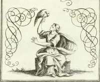Picture 226 of 390 from Geistliche Herzens-Einbildungen inn zweihundert und fünfzig biblischen Figur-Sprüchen angedeutet : allen andächtige[n] Herze[n], u. der Tugent-Liebenden Jugent, zu einer Gottseligen Belustigung, auch denen Einfältigen, zu einer anmuthigen Vorstellung, unschweren Ergreiffung, und nuzlichen Fassung, auss allen canonischen Büchern der H. Schrifft ... (1688), leaf 224
