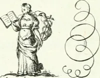 Picture 248 of 390 from Geistliche Herzens-Einbildungen inn zweihundert und fünfzig biblischen Figur-Sprüchen angedeutet : allen andächtige[n] Herze[n], u. der Tugent-Liebenden Jugent, zu einer Gottseligen Belustigung, auch denen Einfältigen, zu einer anmuthigen Vorstellung, unschweren Ergreiffung, und nuzlichen Fassung, auss allen canonischen Büchern der H. Schrifft ... (1688), leaf 242