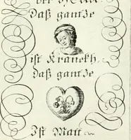 Picture 270 of 390 from Geistliche Herzens-Einbildungen inn zweihundert und fünfzig biblischen Figur-Sprüchen angedeutet : allen andächtige[n] Herze[n], u. der Tugent-Liebenden Jugent, zu einer Gottseligen Belustigung, auch denen Einfältigen, zu einer anmuthigen Vorstellung, unschweren Ergreiffung, und nuzlichen Fassung, auss allen canonischen Büchern der H. Schrifft ... (1688), leaf 270