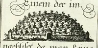 Picture 286 of 390 from Geistliche Herzens-Einbildungen inn zweihundert und fünfzig biblischen Figur-Sprüchen angedeutet : allen andächtige[n] Herze[n], u. der Tugent-Liebenden Jugent, zu einer Gottseligen Belustigung, auch denen Einfältigen, zu einer anmuthigen Vorstellung, unschweren Ergreiffung, und nuzlichen Fassung, auss allen canonischen Büchern der H. Schrifft ... (1688), leaf 286