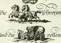 Picture 289 of 390 from Geistliche Herzens-Einbildungen inn zweihundert und fünfzig biblischen Figur-Sprüchen angedeutet : allen andächtige[n] Herze[n], u. der Tugent-Liebenden Jugent, zu einer Gottseligen Belustigung, auch denen Einfältigen, zu einer anmuthigen Vorstellung, unschweren Ergreiffung, und nuzlichen Fassung, auss allen canonischen Büchern der H. Schrifft ... (1688), leaf 288