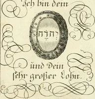 An illustration from Geistliche Herzens-Einbildungen inn zweihundert und fünfzig biblischen Figur-Sprüchen angedeutet : allen andächtige[n] Herze[n], u. der Tugent-Liebenden Jugent, zu einer Gottseligen Belustigung, auch denen Einfältigen, zu einer anmuthigen Vorstellung, unschweren Ergreiffung, und nuzlichen Fassung, auss allen canonischen Büchern der H. Schrifft ... (1688)