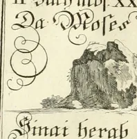 An illustration from Geistliche Herzens-Einbildungen inn zweihundert und fünfzig biblischen Figur-Sprüchen angedeutet : allen andächtige[n] Herze[n], u. der Tugent-Liebenden Jugent, zu einer Gottseligen Belustigung, auch denen Einfältigen, zu einer anmuthigen Vorstellung, unschweren Ergreiffung, und nuzlichen Fassung, auss allen canonischen Büchern der H. Schrifft ... (1688)