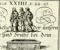 Picture 338 of 390 from Geistliche Herzens-Einbildungen inn zweihundert und fünfzig biblischen Figur-Sprüchen angedeutet : allen andächtige[n] Herze[n], u. der Tugent-Liebenden Jugent, zu einer Gottseligen Belustigung, auch denen Einfältigen, zu einer anmuthigen Vorstellung, unschweren Ergreiffung, und nuzlichen Fassung, auss allen canonischen Büchern der H. Schrifft ... (1688), leaf 338