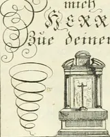 Picture 13 of 390 from Geistliche Herzens-Einbildungen inn zweihundert und fünfzig biblischen Figur-Sprüchen angedeutet : allen andächtige[n] Herze[n], u. der Tugent-Liebenden Jugent, zu einer Gottseligen Belustigung, auch denen Einfältigen, zu einer anmuthigen Vorstellung, unschweren Ergreiffung, und nuzlichen Fassung, auss allen canonischen Büchern der H. Schrifft ... (1688), leaf 34