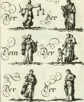 An illustration from Geistliche Herzens-Einbildungen inn zweihundert und fünfzig biblischen Figur-Sprüchen angedeutet : allen andächtige[n] Herze[n], u. der Tugent-Liebenden Jugent, zu einer Gottseligen Belustigung, auch denen Einfältigen, zu einer anmuthigen Vorstellung, unschweren Ergreiffung, und nuzlichen Fassung, auss allen canonischen Büchern der H. Schrifft ... (1688)