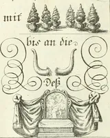 Picture 44 of 390 from Geistliche Herzens-Einbildungen inn zweihundert und fünfzig biblischen Figur-Sprüchen angedeutet : allen andächtige[n] Herze[n], u. der Tugent-Liebenden Jugent, zu einer Gottseligen Belustigung, auch denen Einfältigen, zu einer anmuthigen Vorstellung, unschweren Ergreiffung, und nuzlichen Fassung, auss allen canonischen Büchern der H. Schrifft ... (1688), leaf 58
