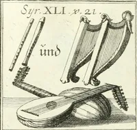 Picture 50 of 390 from Geistliche Herzens-Einbildungen inn zweihundert und fünfzig biblischen Figur-Sprüchen angedeutet : allen andächtige[n] Herze[n], u. der Tugent-Liebenden Jugent, zu einer Gottseligen Belustigung, auch denen Einfältigen, zu einer anmuthigen Vorstellung, unschweren Ergreiffung, und nuzlichen Fassung, auss allen canonischen Büchern der H. Schrifft ... (1688), leaf 62