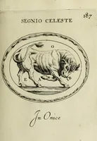Picture 192 of 272 from Gemmae et sculpturae antiquae (1694), leaf 506