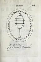 Picture 29 of 38 from Gemmae et sculpturae antiquae depictae ab Leonardo Augustino Senensi : addita earum enarratione (1685), leaf 569