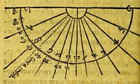 An illustration from Gemmae Phrysii medici ac mathematici, de principiis astronomiae [&] cosmographiae, dʹeq[ue] vsu globi ab eodem editi. Item de orbis diuisione, [&] insulis, rebʹusq[ue] nuper inuentis. : Opus nunc demum ab ipso auctore multis in locis auctum, ac sublatis omnibus erratis integritati restitutum (1553)