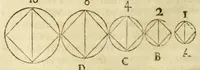 Picture 32 of 59 from Gemmarum et lapidum historia (1647), leaf 462