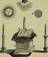 Picture 1 of 71 from The gems of masonry : emblematic and descriptive (1859), leaf 14