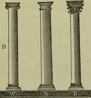 Picture 9 of 71 from The gems of masonry : emblematic and descriptive (1859), leaf 20