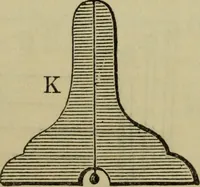 Picture 15 of 71 from The gems of masonry : emblematic and descriptive (1859), leaf 24