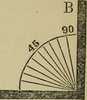 An illustration from The gems of masonry : emblematic and descriptive (1859)