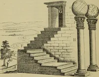 Picture 29 of 71 from The gems of masonry : emblematic and descriptive (1859), leaf 33