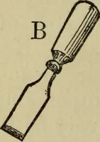 An illustration from The gems of masonry : emblematic and descriptive (1859)