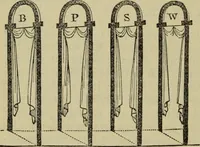 Picture 59 of 71 from The gems of masonry : emblematic and descriptive (1859), leaf 59
