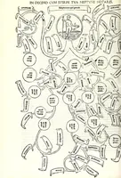 Picture 15 of 20 from Genealogiae Joannis Boccatii : cum demonstrationibus in formis arborũ designatis : eiusdẽ de mõtibus [et] syluis, de fontibus, lacubus [et] fluminibus : ac etiã de stagnis [et] paludibus, necnon [et] de maribus, seu diuersis maris nominibus (1511), leaf 154