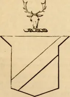 Picture 168 of 196 from A genealogical and heraldic history of the landed gentry ; or, Commoners of Great Britain and Ireland enjoying territorial possessions or high official rank : but uninvested with heritable honours (1837), leaf 627